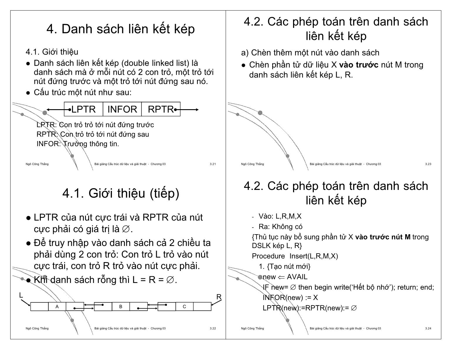 Bài giảng Công nghệ phần mềm - Chương 3: Danh sách liên kết - Ngô Công Thắng trang 6