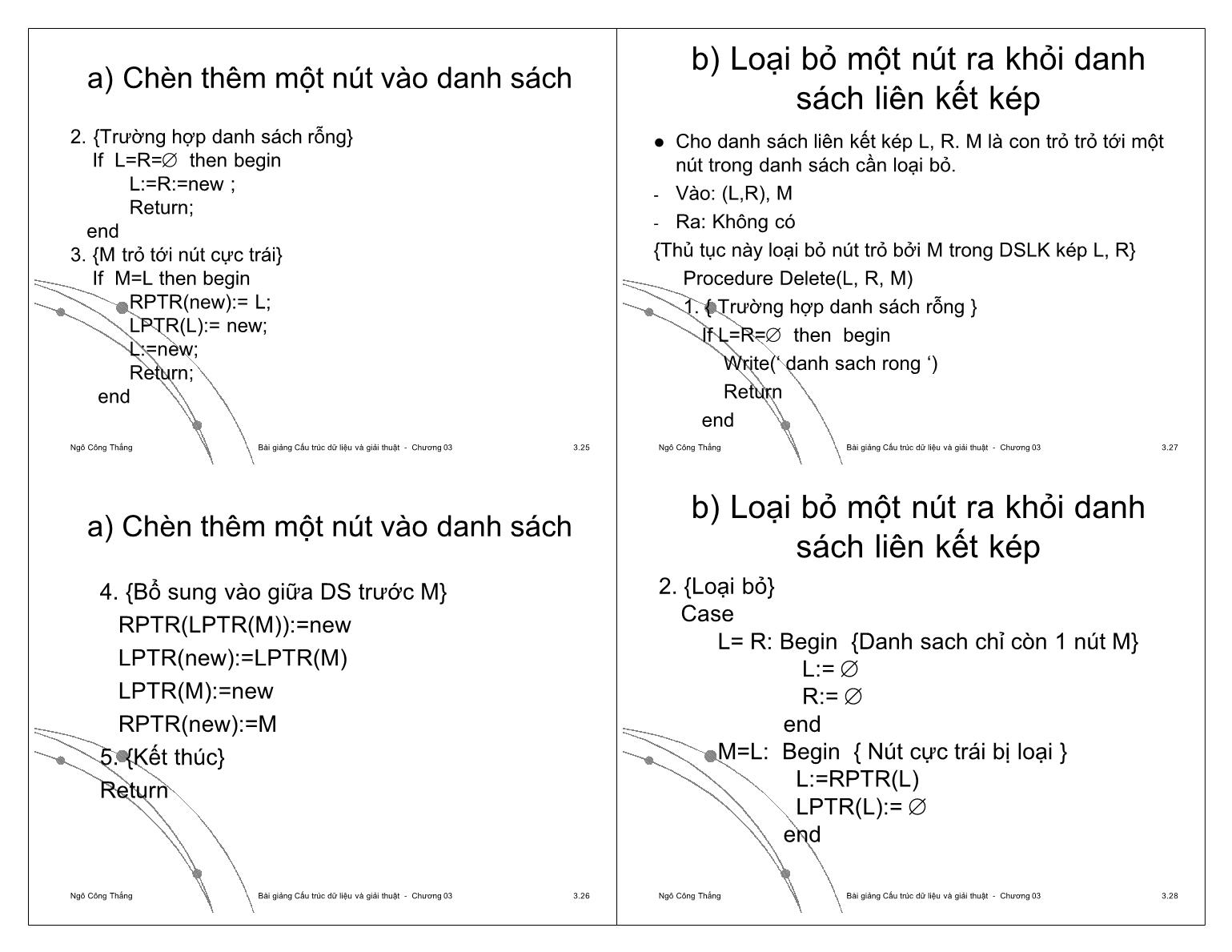 Bài giảng Công nghệ phần mềm - Chương 3: Danh sách liên kết - Ngô Công Thắng trang 7