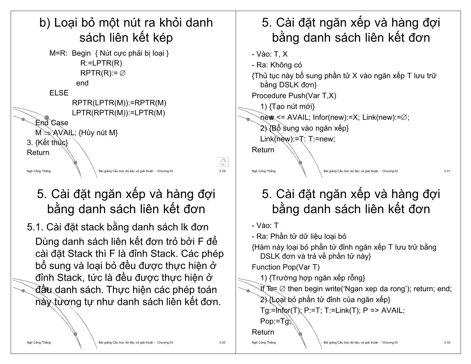 Bài giảng Công nghệ phần mềm - Chương 3: Danh sách liên kết - Ngô Công Thắng trang 8