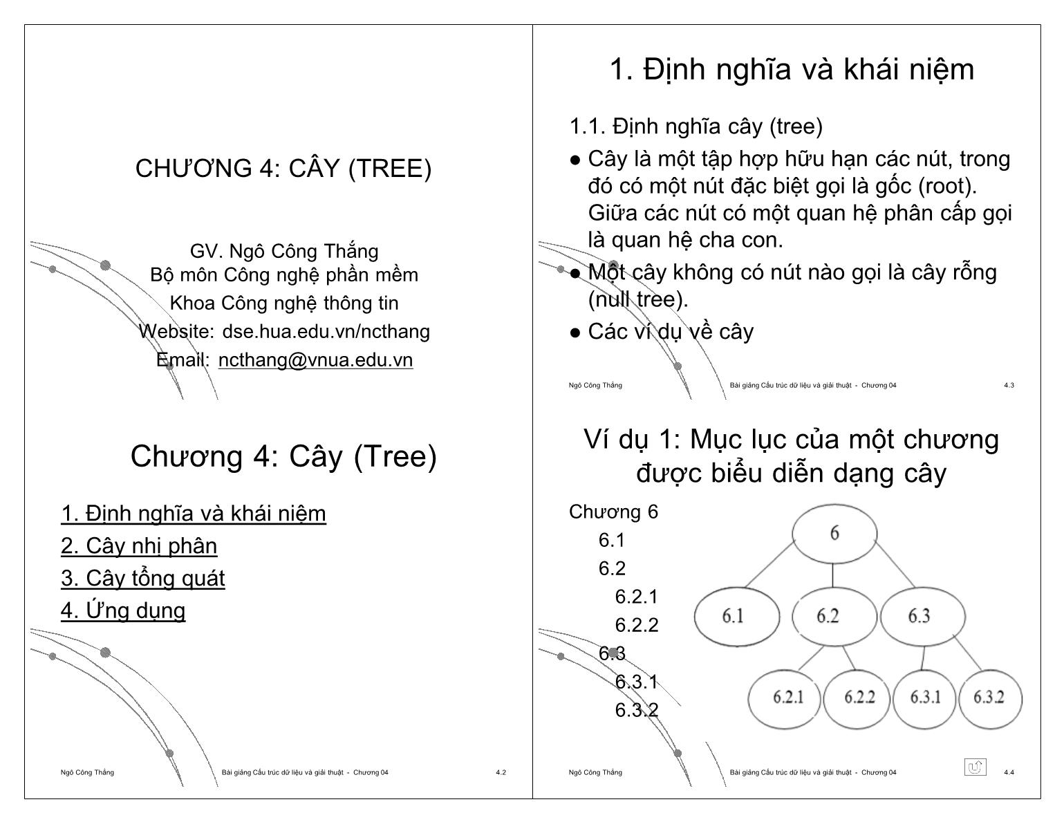 Bài giảng Công nghệ phần mềm - Chương 4: Cây (Tree) - Ngô Công Thắng trang 1