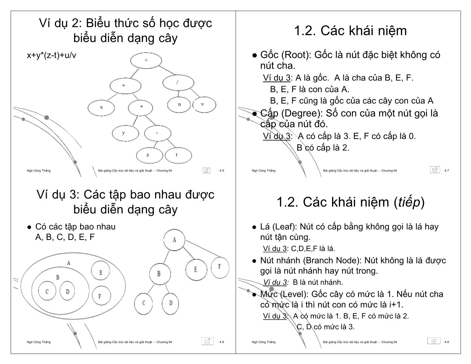 Bài giảng Công nghệ phần mềm - Chương 4: Cây (Tree) - Ngô Công Thắng trang 2