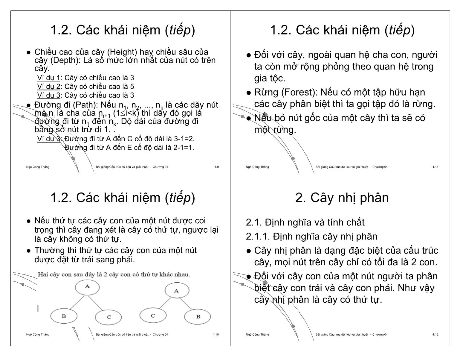 Bài giảng Công nghệ phần mềm - Chương 4: Cây (Tree) - Ngô Công Thắng trang 3