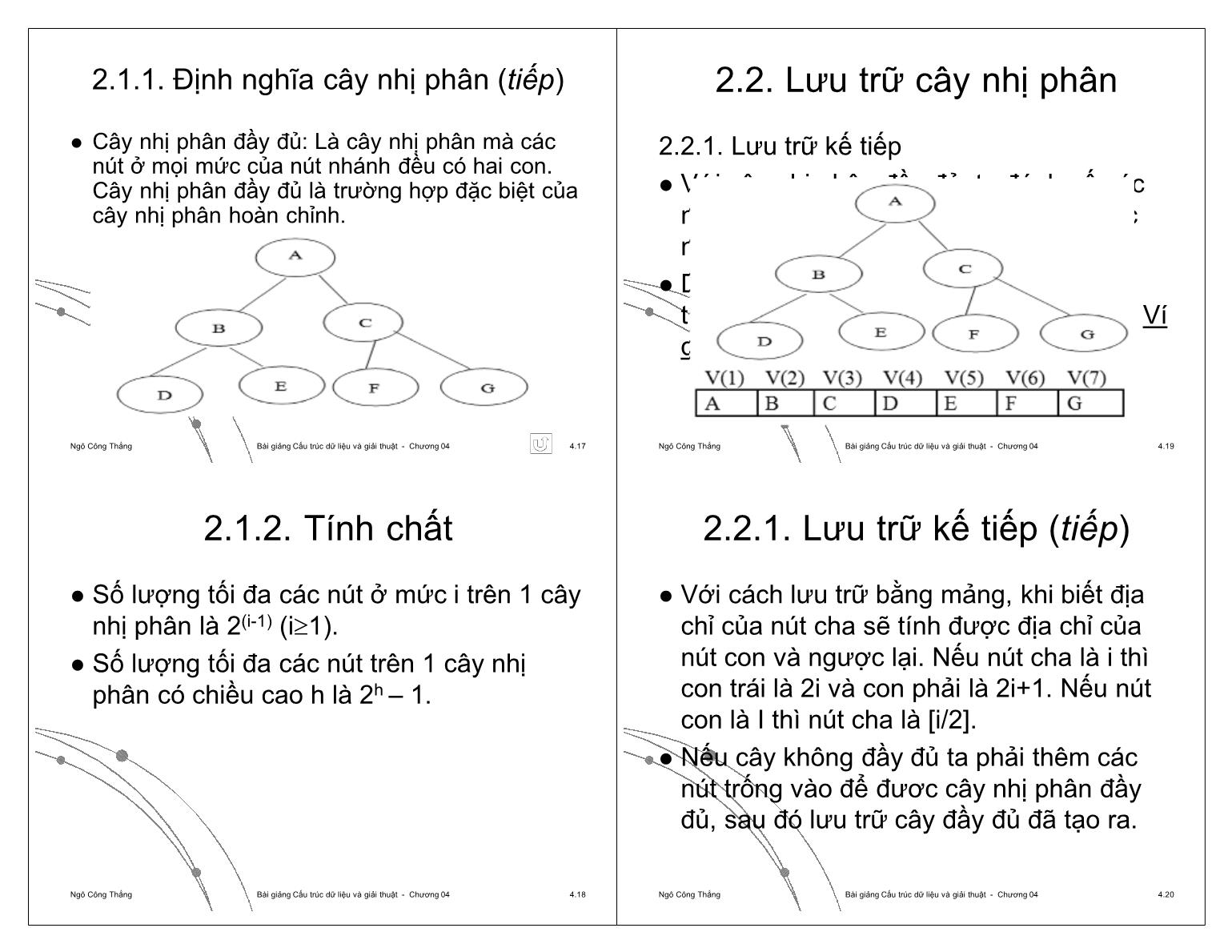 Bài giảng Công nghệ phần mềm - Chương 4: Cây (Tree) - Ngô Công Thắng trang 5