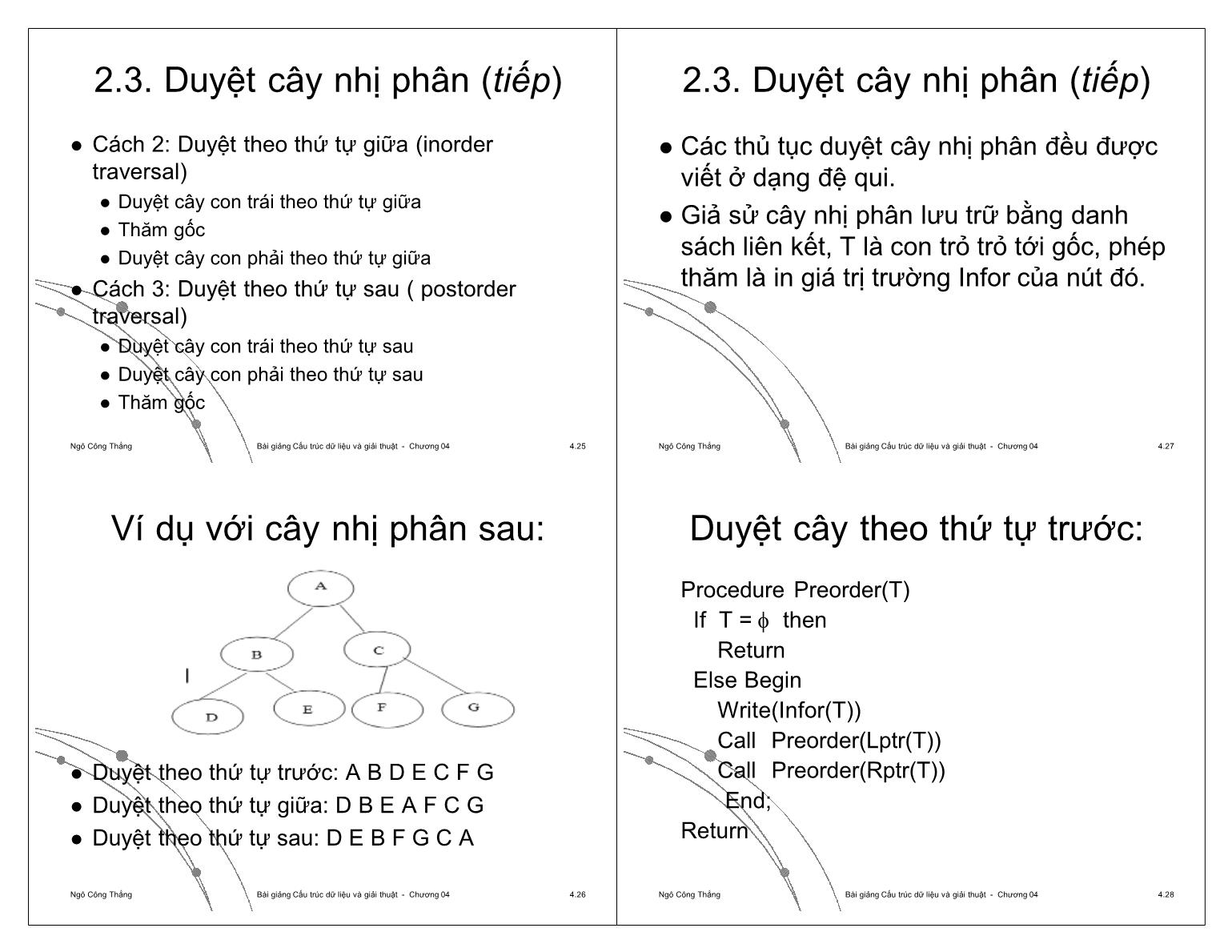 Bài giảng Công nghệ phần mềm - Chương 4: Cây (Tree) - Ngô Công Thắng trang 7