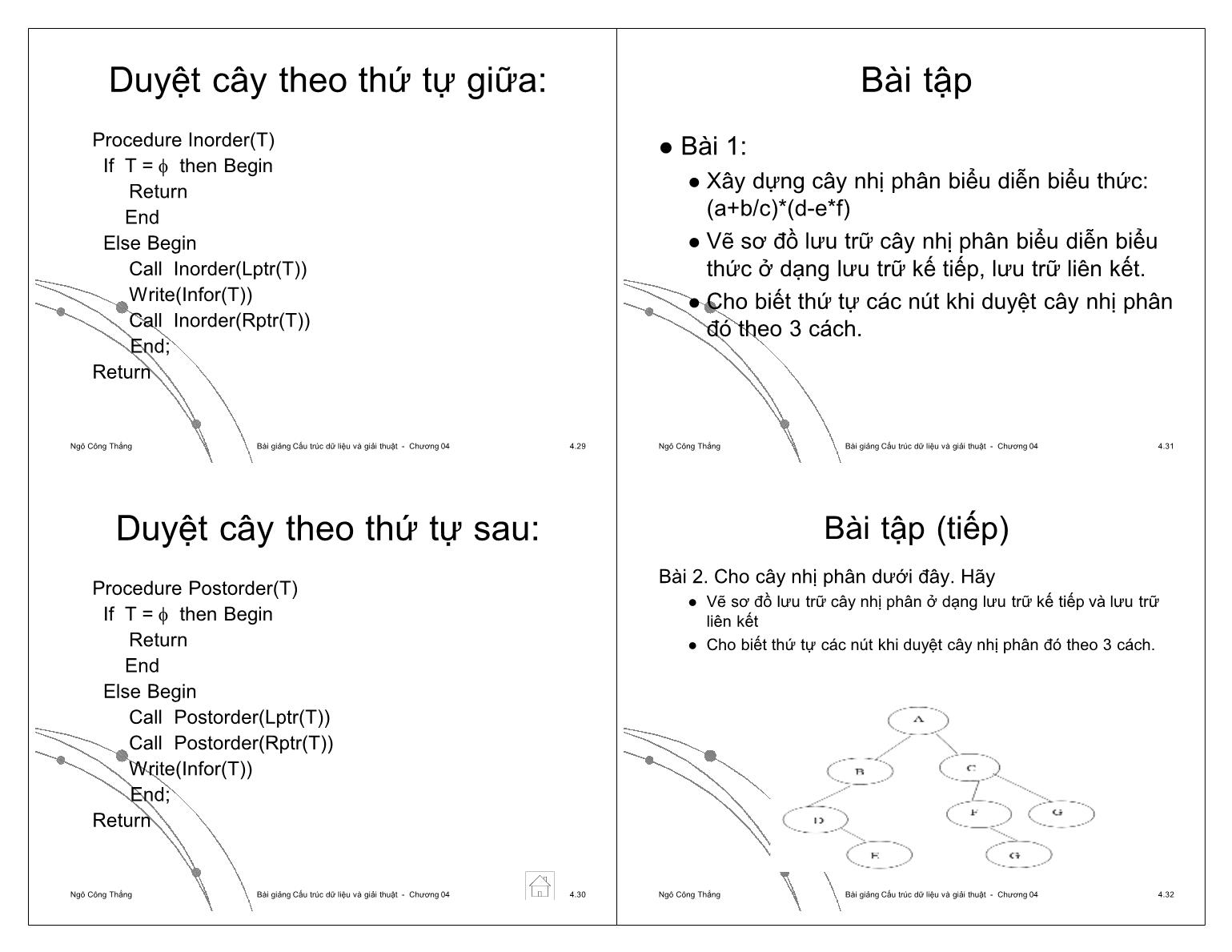 Bài giảng Công nghệ phần mềm - Chương 4: Cây (Tree) - Ngô Công Thắng trang 8