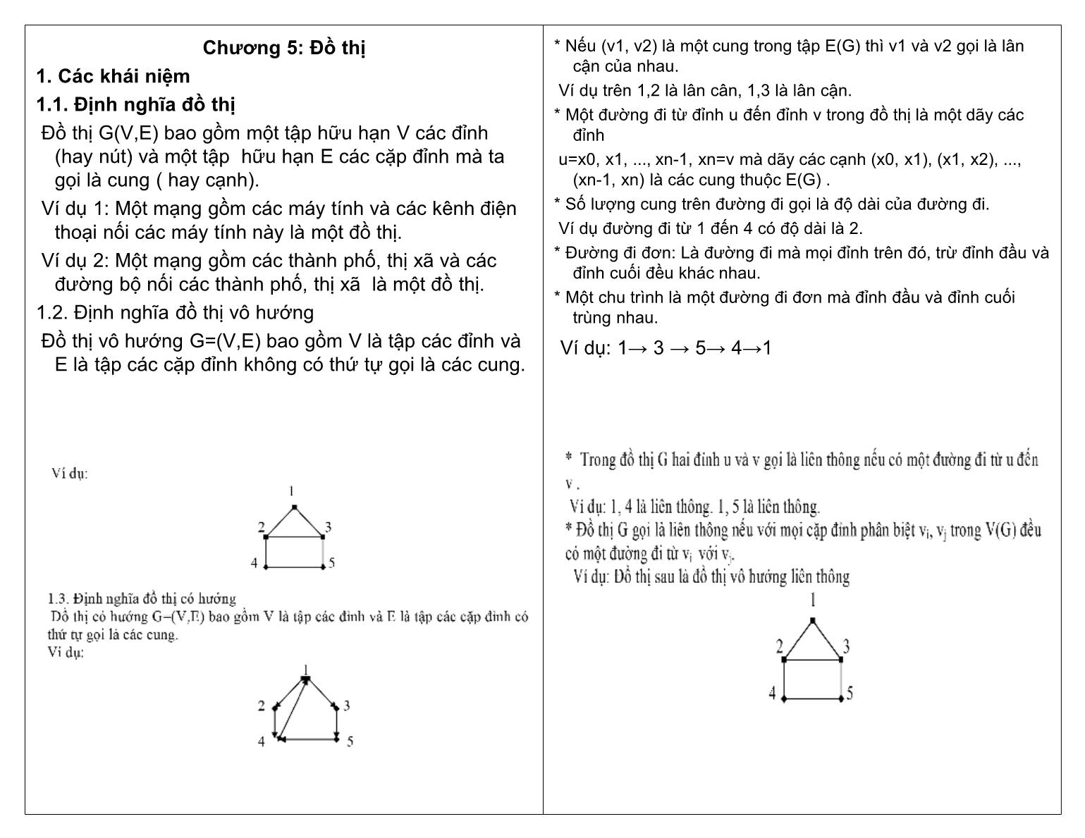 Bài giảng Công nghệ phần mềm - Chương 5: Đồ thị - Ngô Công Thắng trang 1