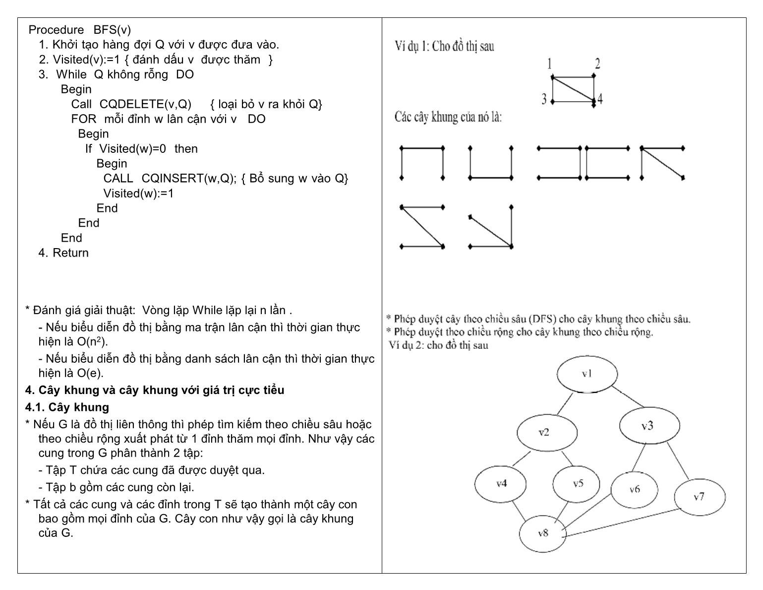 Bài giảng Công nghệ phần mềm - Chương 5: Đồ thị - Ngô Công Thắng trang 5