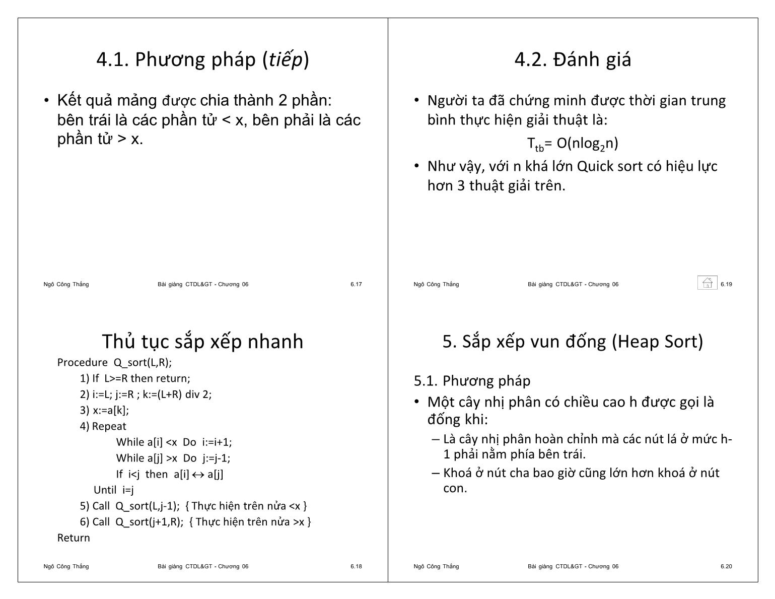 Bài giảng Công nghệ phần mềm - Chương 6: Giải thuật sắp xếp - Ngô Công Thắng trang 5