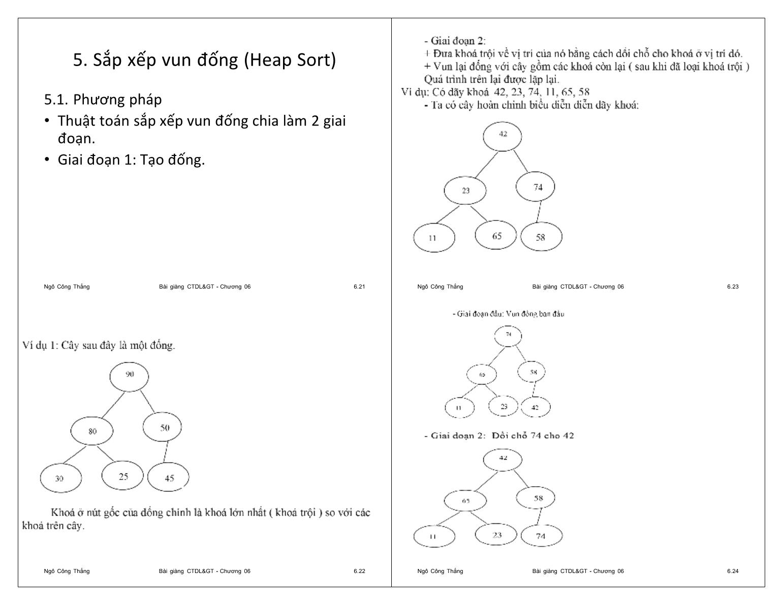 Bài giảng Công nghệ phần mềm - Chương 6: Giải thuật sắp xếp - Ngô Công Thắng trang 6