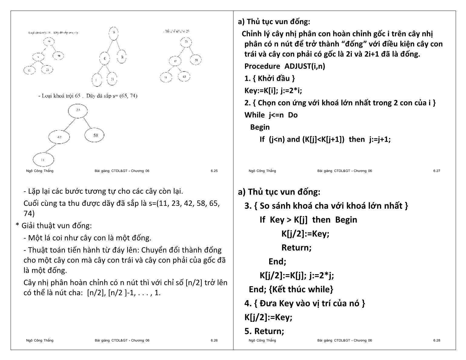 Bài giảng Công nghệ phần mềm - Chương 6: Giải thuật sắp xếp - Ngô Công Thắng trang 7