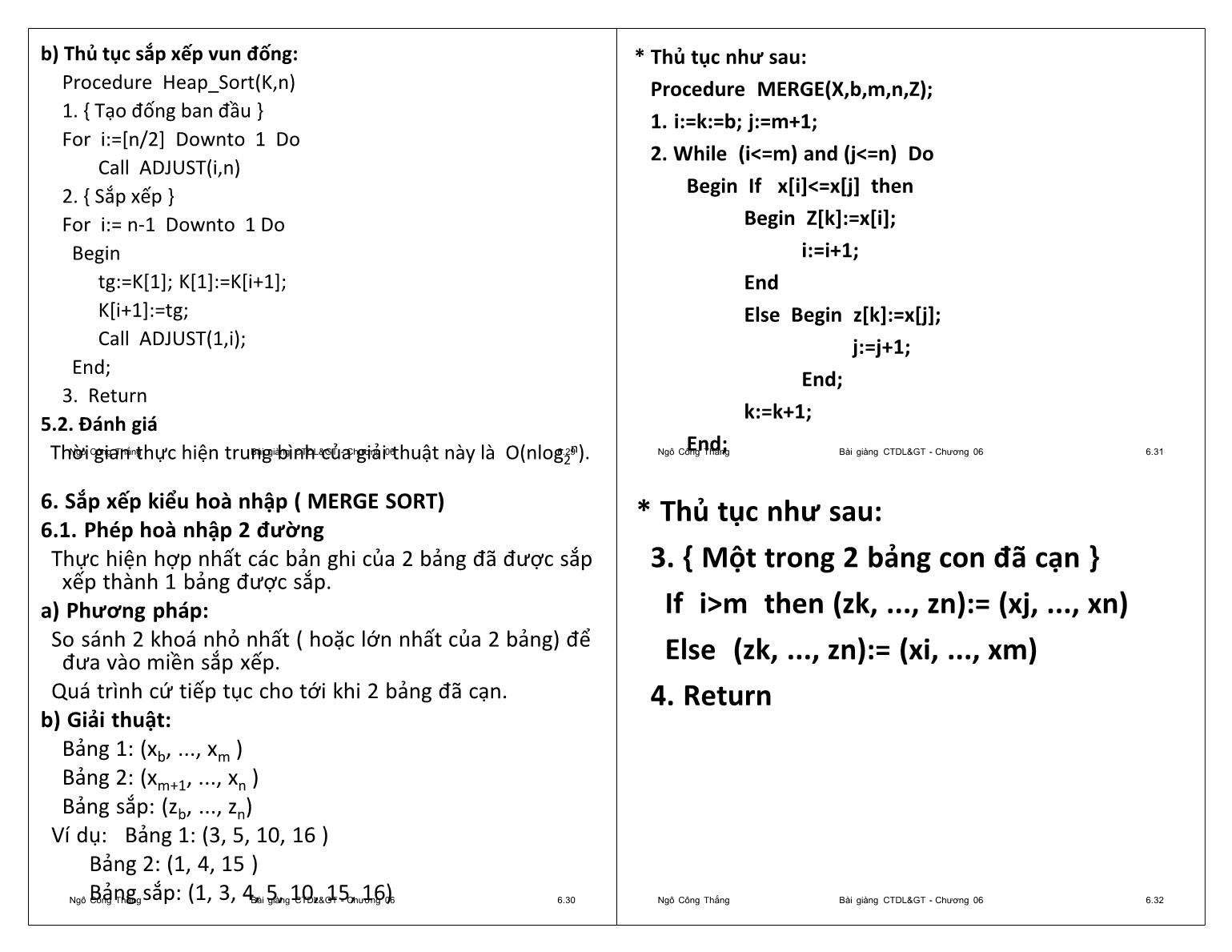 Bài giảng Công nghệ phần mềm - Chương 6: Giải thuật sắp xếp - Ngô Công Thắng trang 8