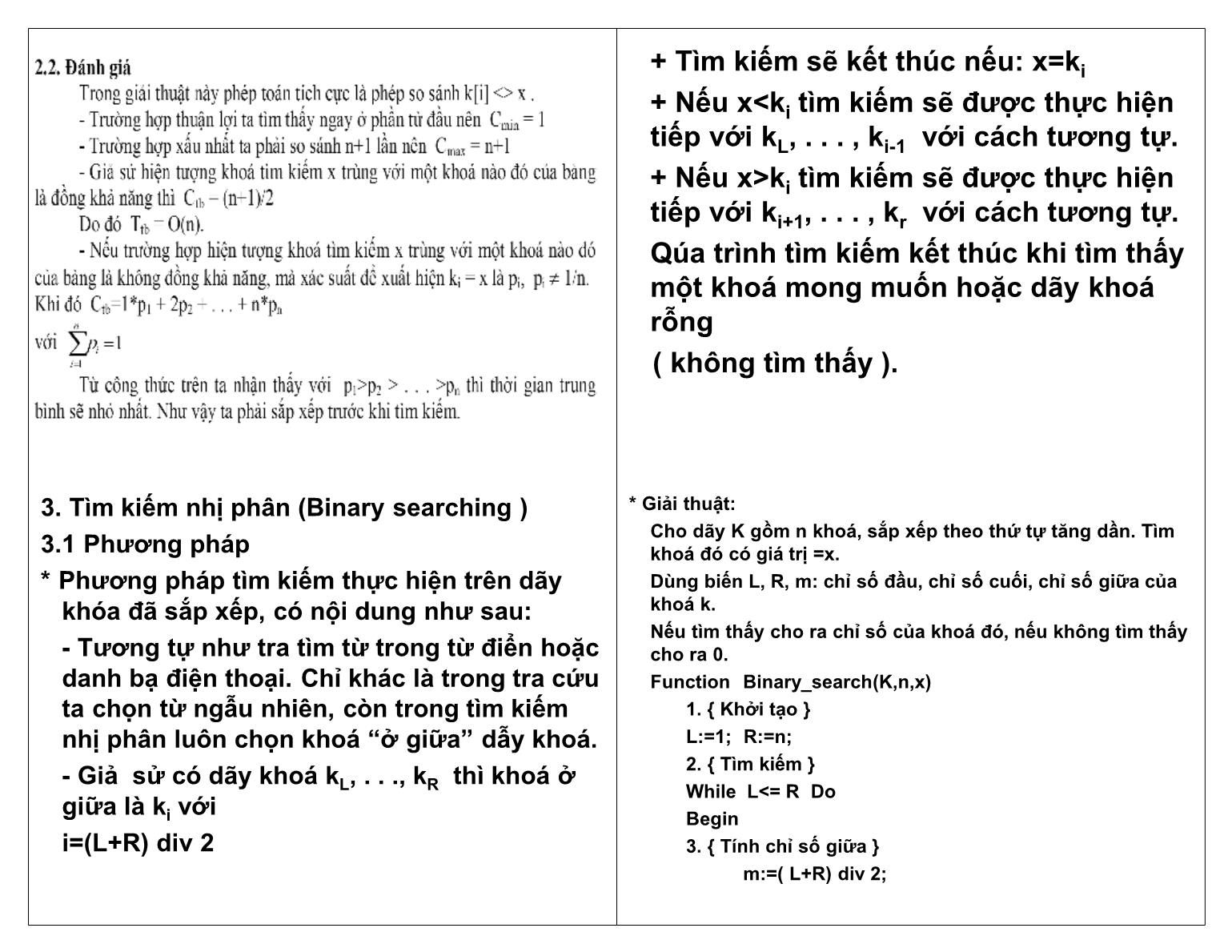 Bài giảng Công nghệ phần mềm - Chương 7: Giải thuật tìm kiếm - Ngô Công Thắng trang 2