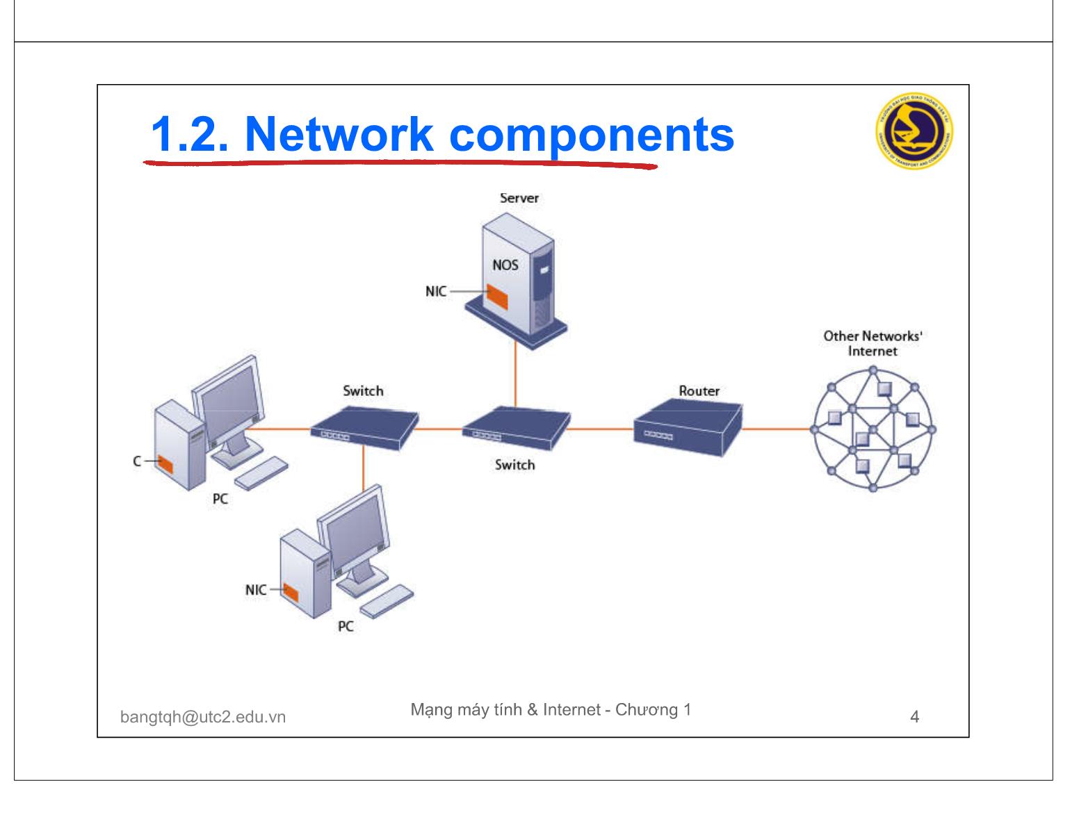 Bài giảng Mạng máy tính và Internet - Chương 1: Các khái niệm cơ bản trang 4