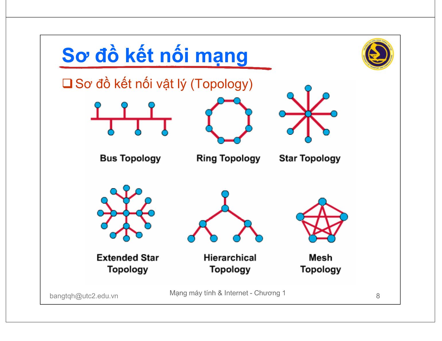 Bài giảng Mạng máy tính và Internet - Chương 1: Các khái niệm cơ bản trang 8