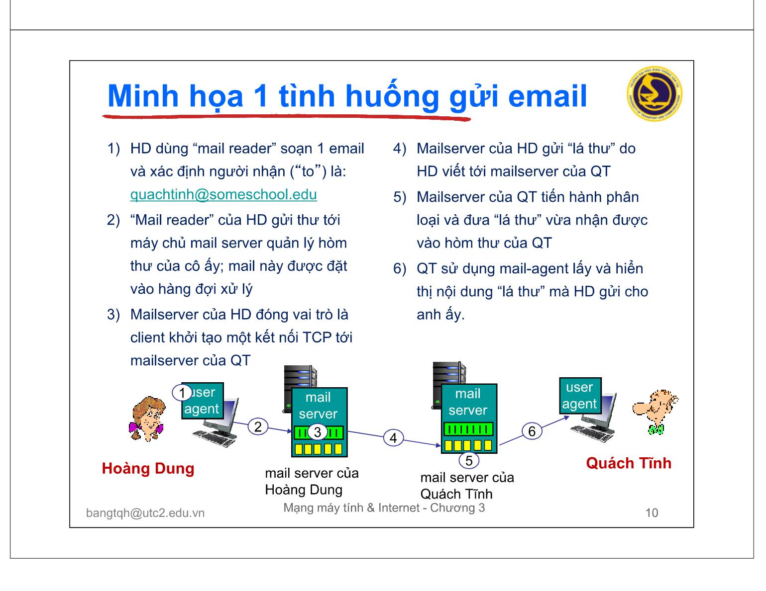 Bài giảng Mạng máy tính và Internet - Chương 3: Các giao thức tầng ứng dụng (Tiếp theo) trang 10