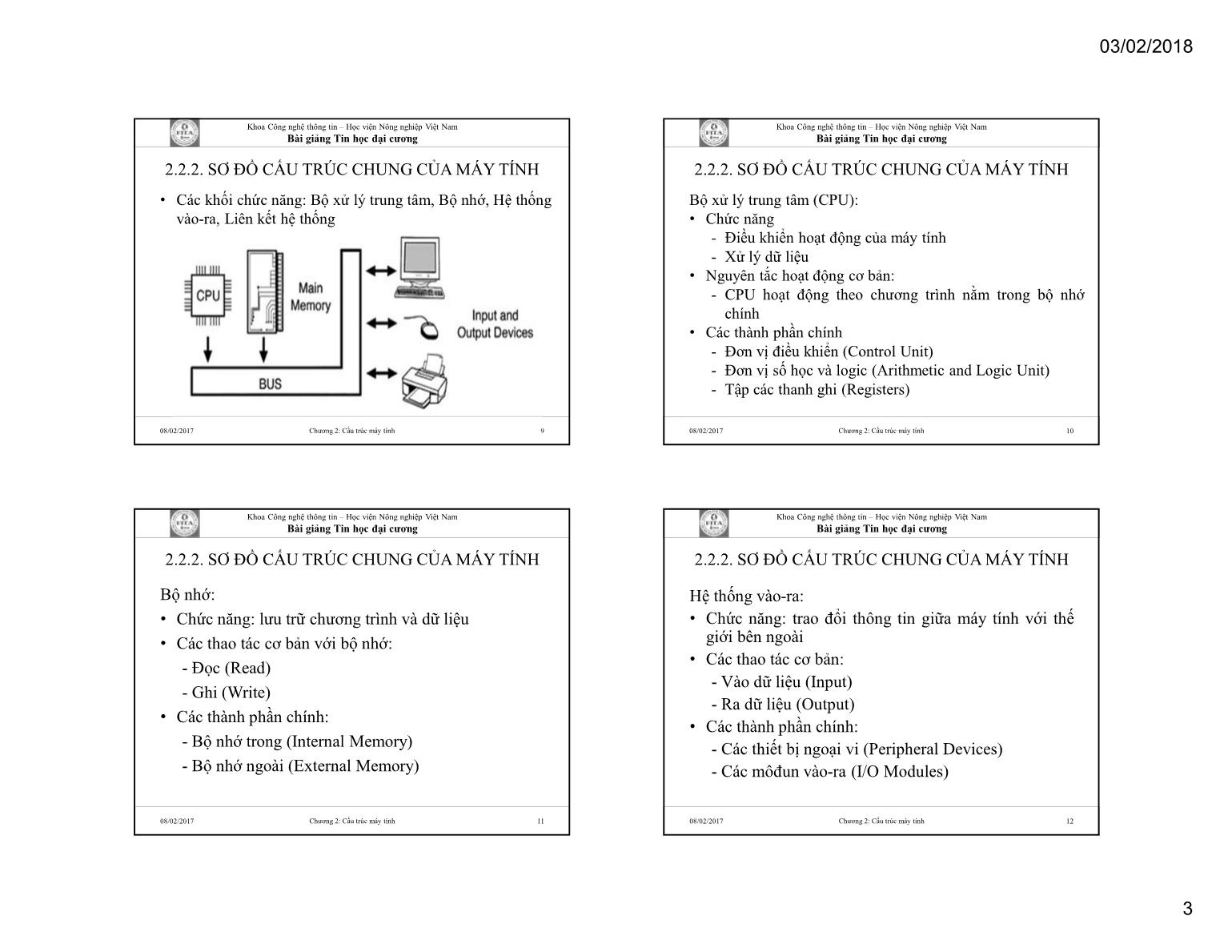 Bài giảng Tin học đại cương - Chương 2: Cấu trúc máy tính - Học viện Nông nghiệp Việt Nam trang 3