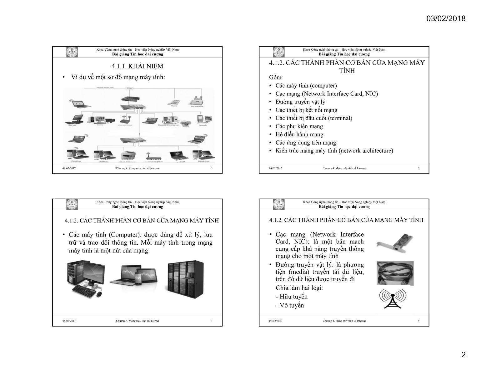 Bài giảng Tin học đại cương - Chương 4: Mạng máy tính và Internet - Học viện Nông nghiệp Việt Nam trang 2