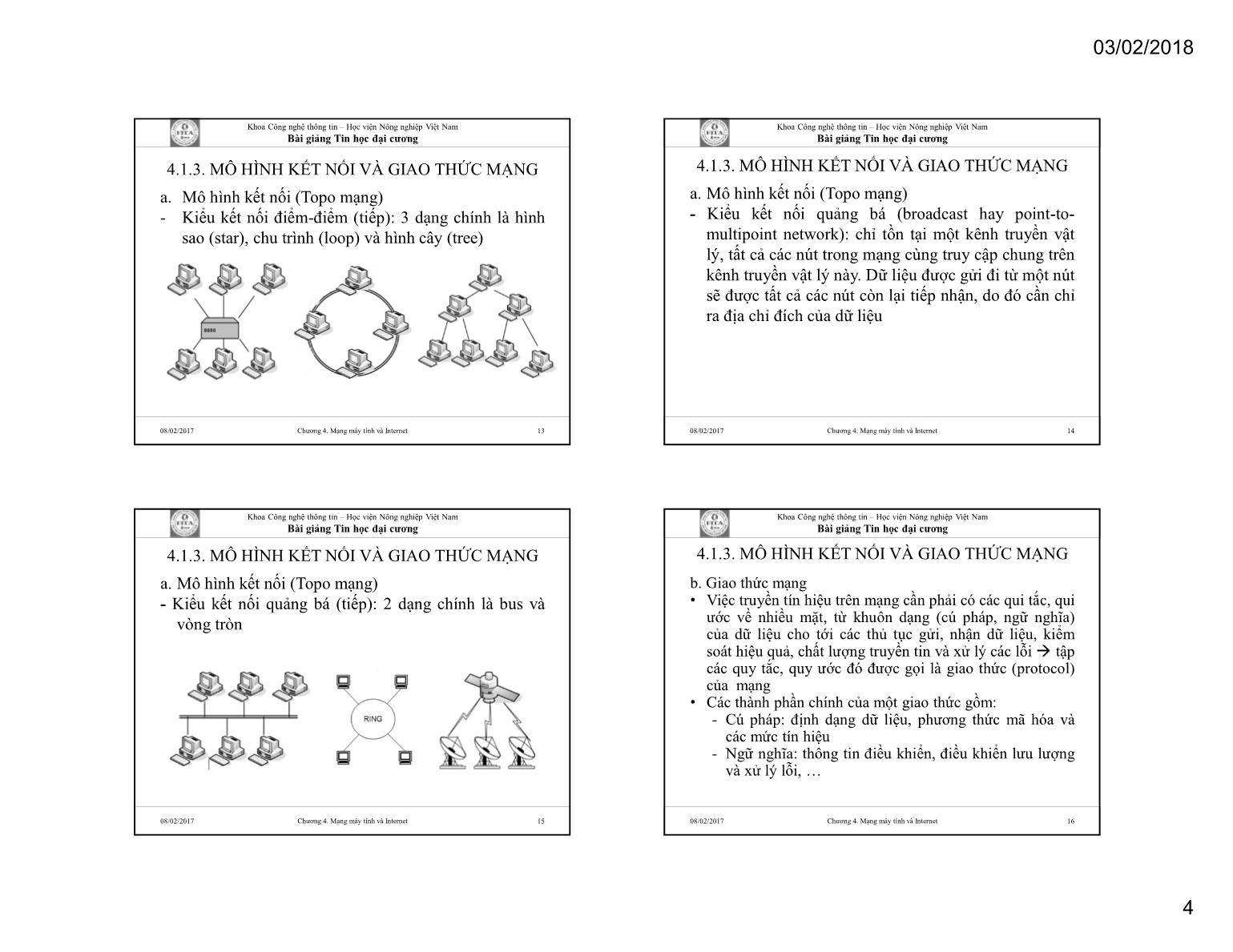 Bài giảng Tin học đại cương - Chương 4: Mạng máy tính và Internet - Học viện Nông nghiệp Việt Nam trang 4