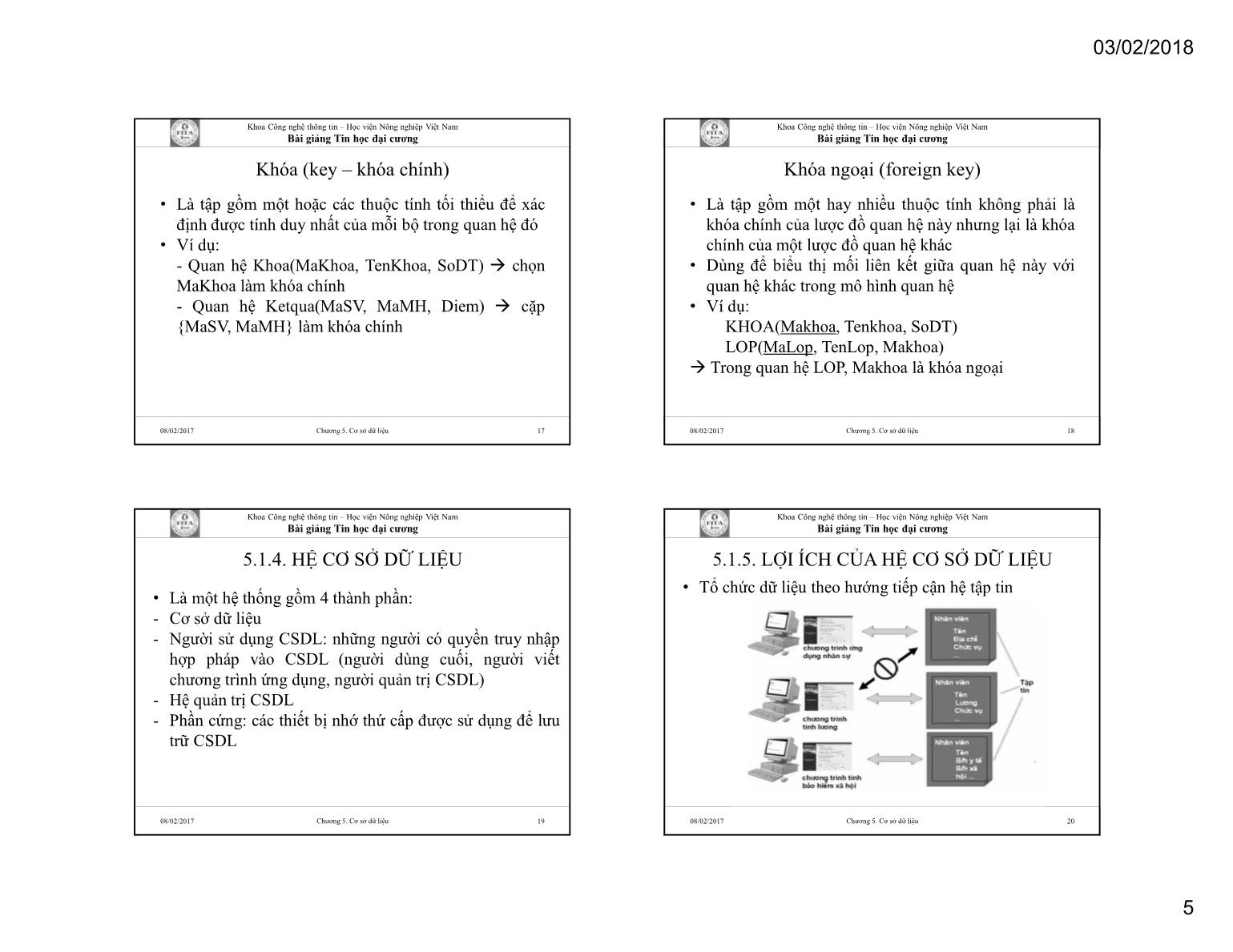 Bài giảng Tin học đại cương - Chương 5: Cơ sở dữ liệu - Học viện Nông nghiệp Việt Nam trang 5