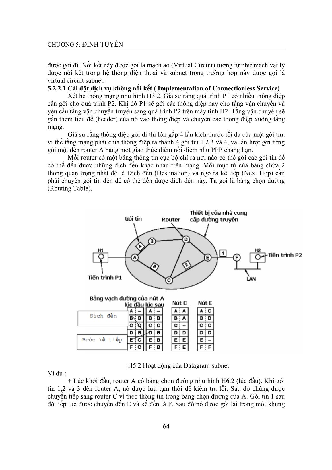 Giáo trình Mạng máy tính (Phần 3) - Trương Quang Trung trang 3