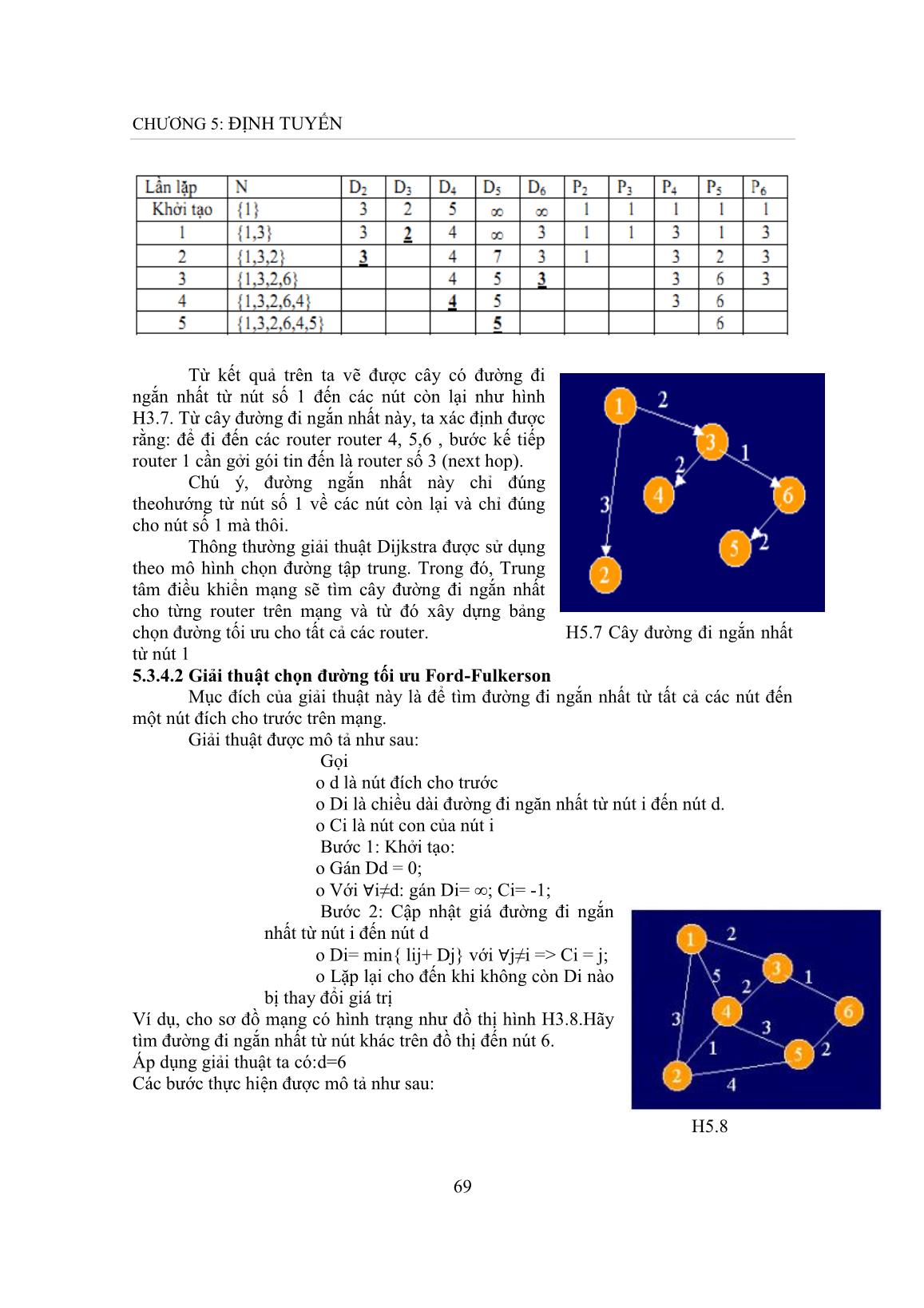 Giáo trình Mạng máy tính (Phần 3) - Trương Quang Trung trang 8