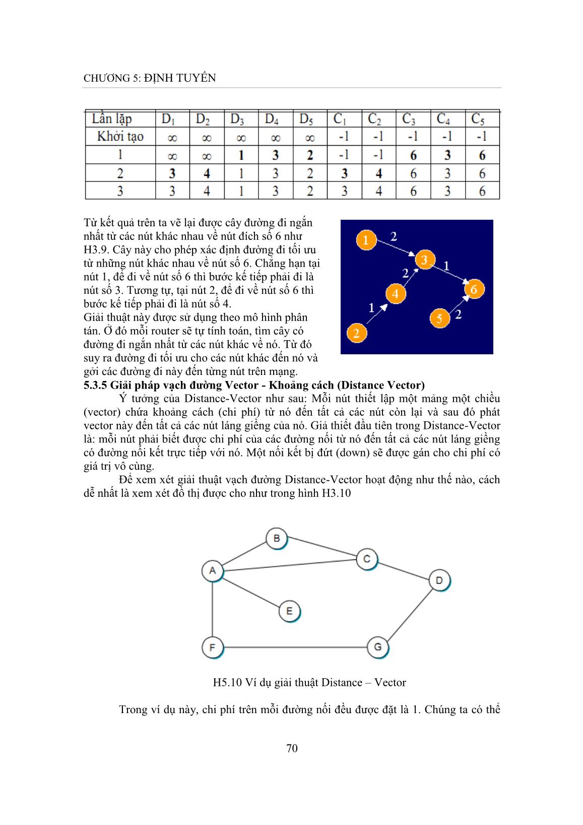 Giáo trình Mạng máy tính (Phần 3) - Trương Quang Trung trang 9