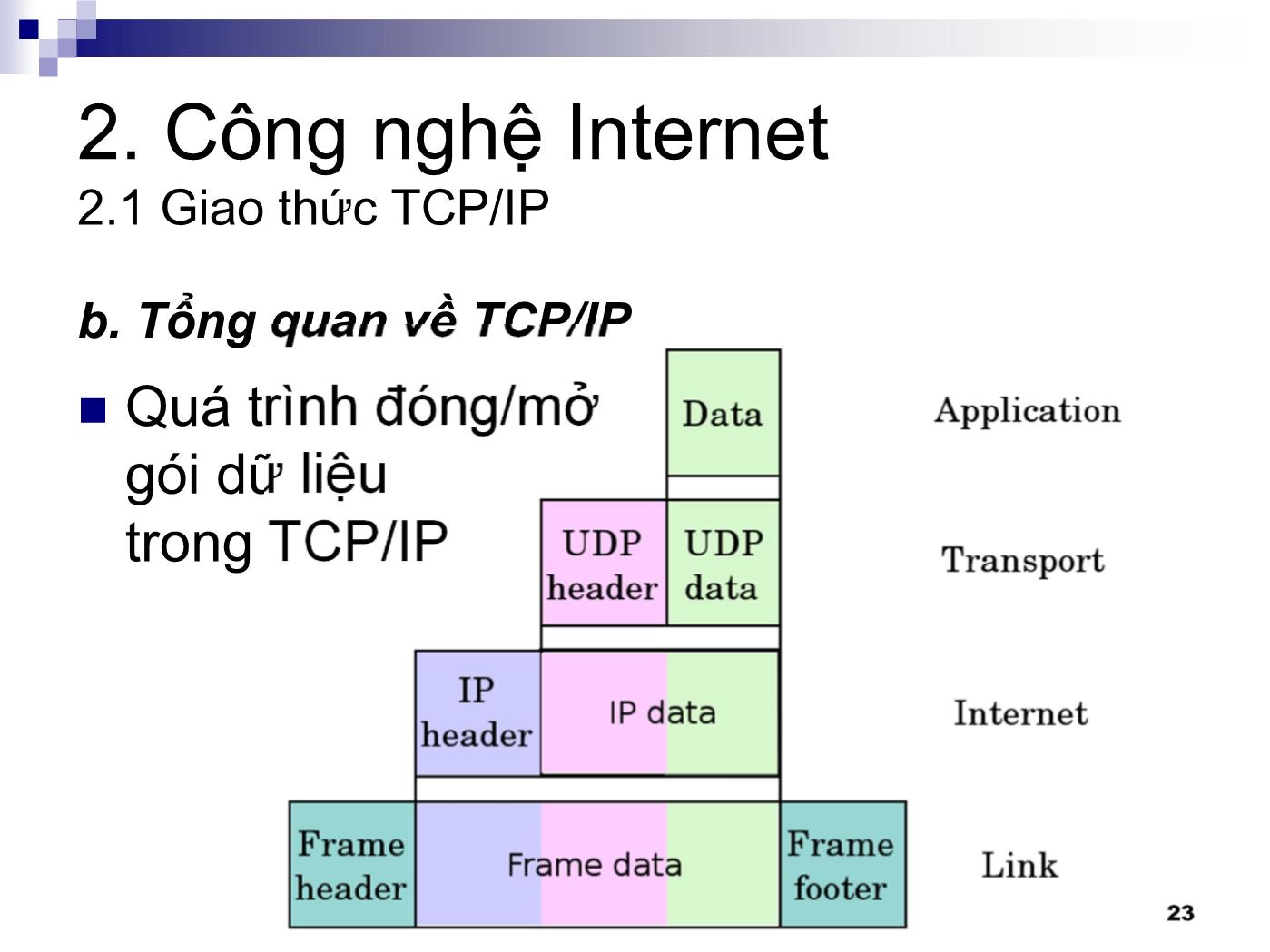 Bài giảng Internet - Bài 2: Công nghệ Internet - Lê Anh Nhật trang 8