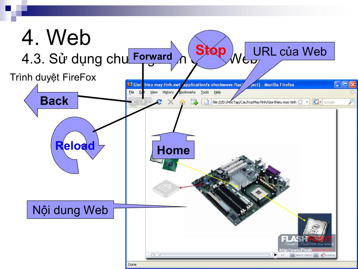 Bài giảng Internet - Bài 4: Web - Lê Anh Nhật trang 9