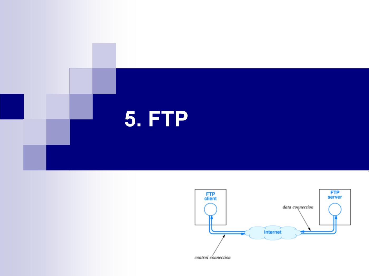 Bài giảng Internet - Bài 5: FTP - Lê Anh Nhật trang 1