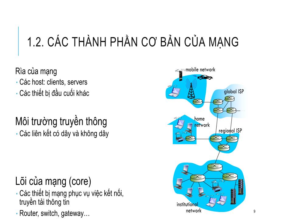 Bài giảng Mạng máy tính - Bài 1 - Trần Quang Diệu trang 9