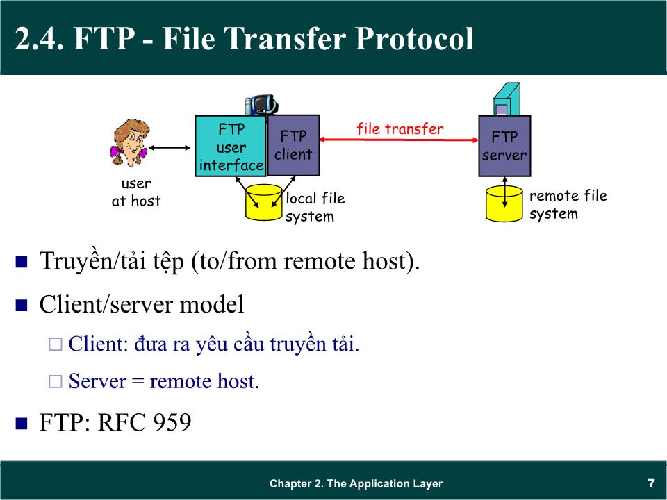 Bài giảng Mạng máy tính - Chương 2: Giao thức tầng ứng dụng (application layer) (Tiếp theo) - Trần Quang Diệu trang 7