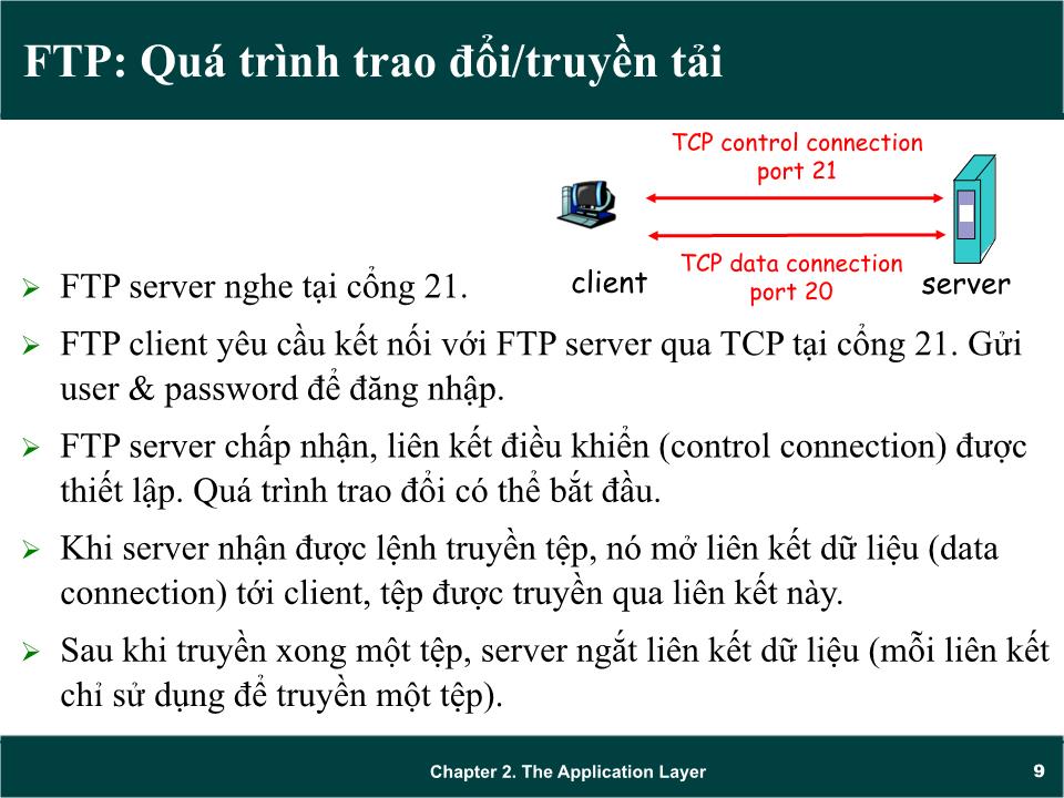 Bài giảng Mạng máy tính - Chương 2: Giao thức tầng ứng dụng (application layer) (Tiếp theo) - Trần Quang Diệu trang 9