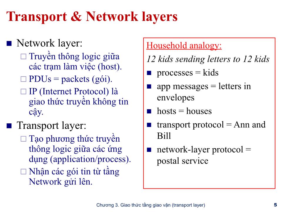 Bài giảng Mạng máy tính - Chương 3: Tầng giao vận (Transport layer) - Trần Quang Diệu trang 5