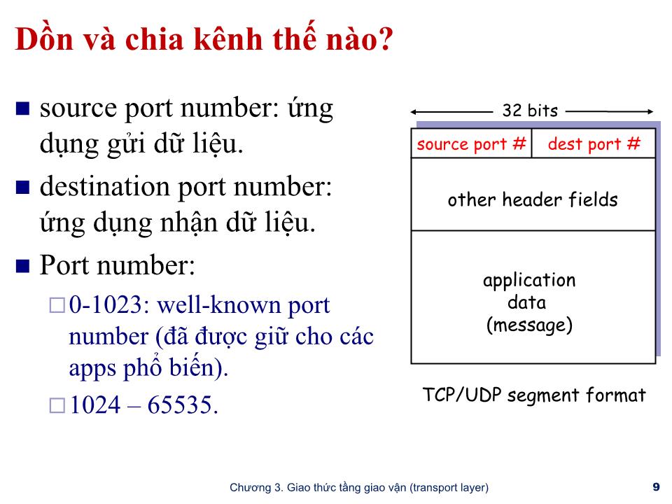 Bài giảng Mạng máy tính - Chương 3: Tầng giao vận (Transport layer) - Trần Quang Diệu trang 9