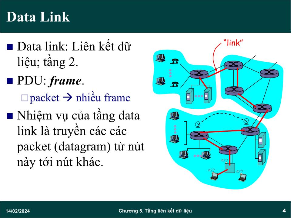 Bài giảng Mạng máy tính - Chương 5: Giao thức tầng liên kiết dữ liệu (Data link) - Trần Quang Diệu trang 4