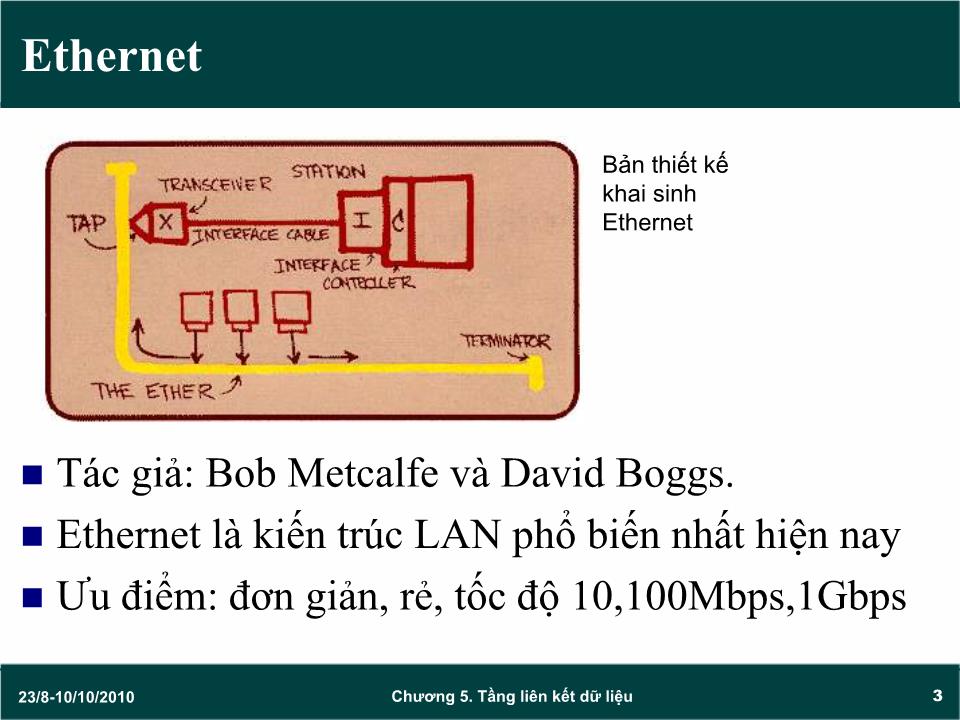 Bài giảng Mạng máy tính - Chương 5: Giao thức tầng liên kiết dữ liệu (Data link) (Tiếp theo) - Trần Quang Diệu trang 3