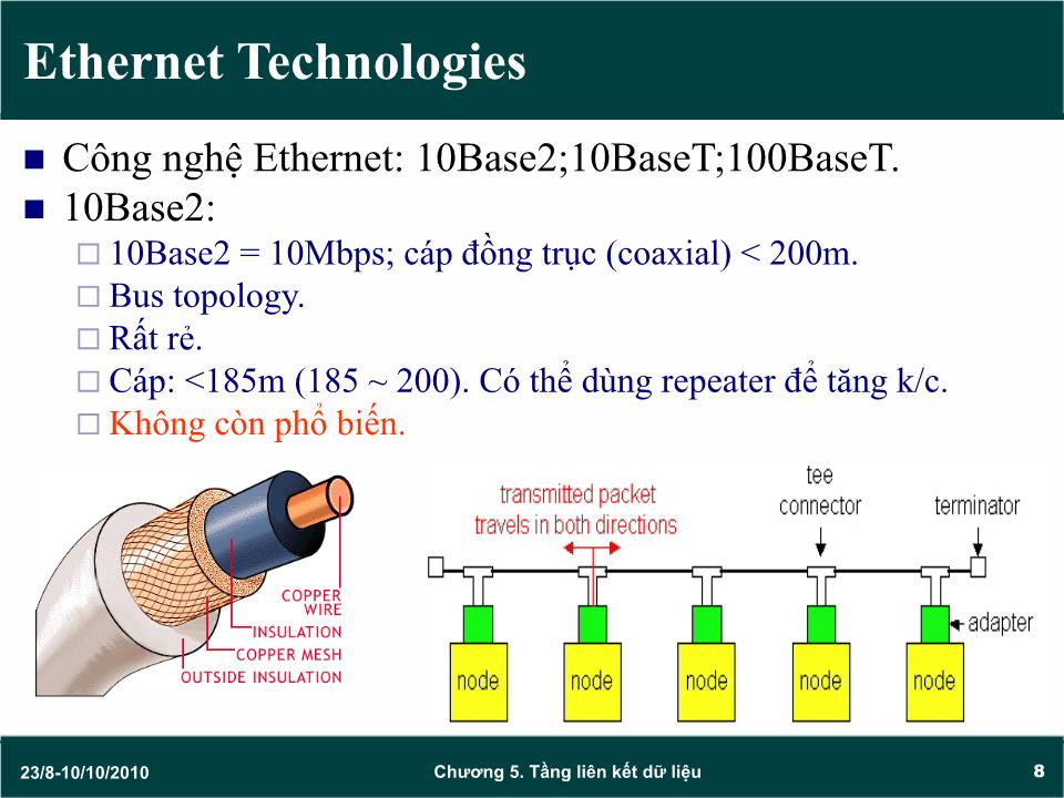 Bài giảng Mạng máy tính - Chương 5: Giao thức tầng liên kiết dữ liệu (Data link) (Tiếp theo) - Trần Quang Diệu trang 8