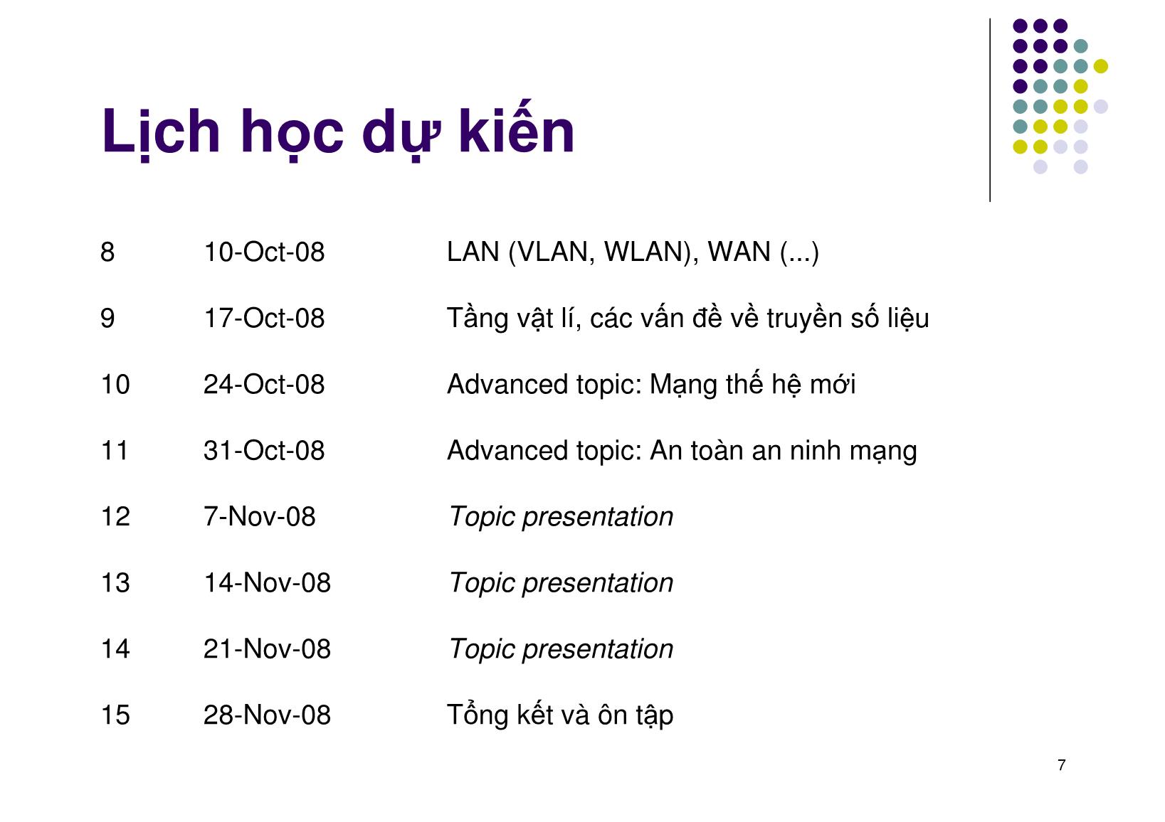 Bài giảng Mạng máy tính - Chương 1: Cơ bản về mạng máy tính - Ngô Hồng Sơn trang 7