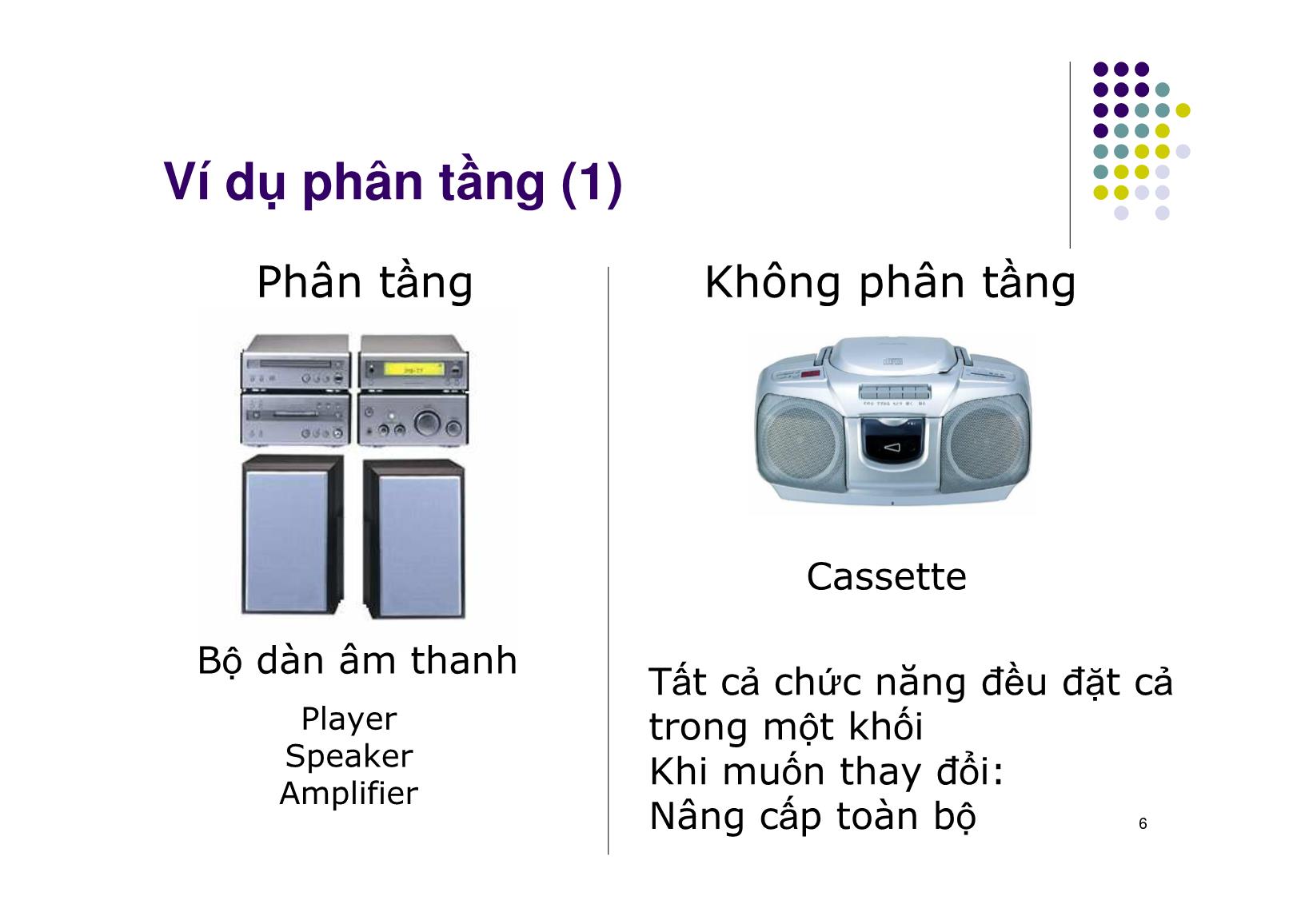 Bài giảng Mạng máy tính - Chương 2: Các khái niệm cơ bản về mạng máy tính - Ngô Hồng Sơn trang 6