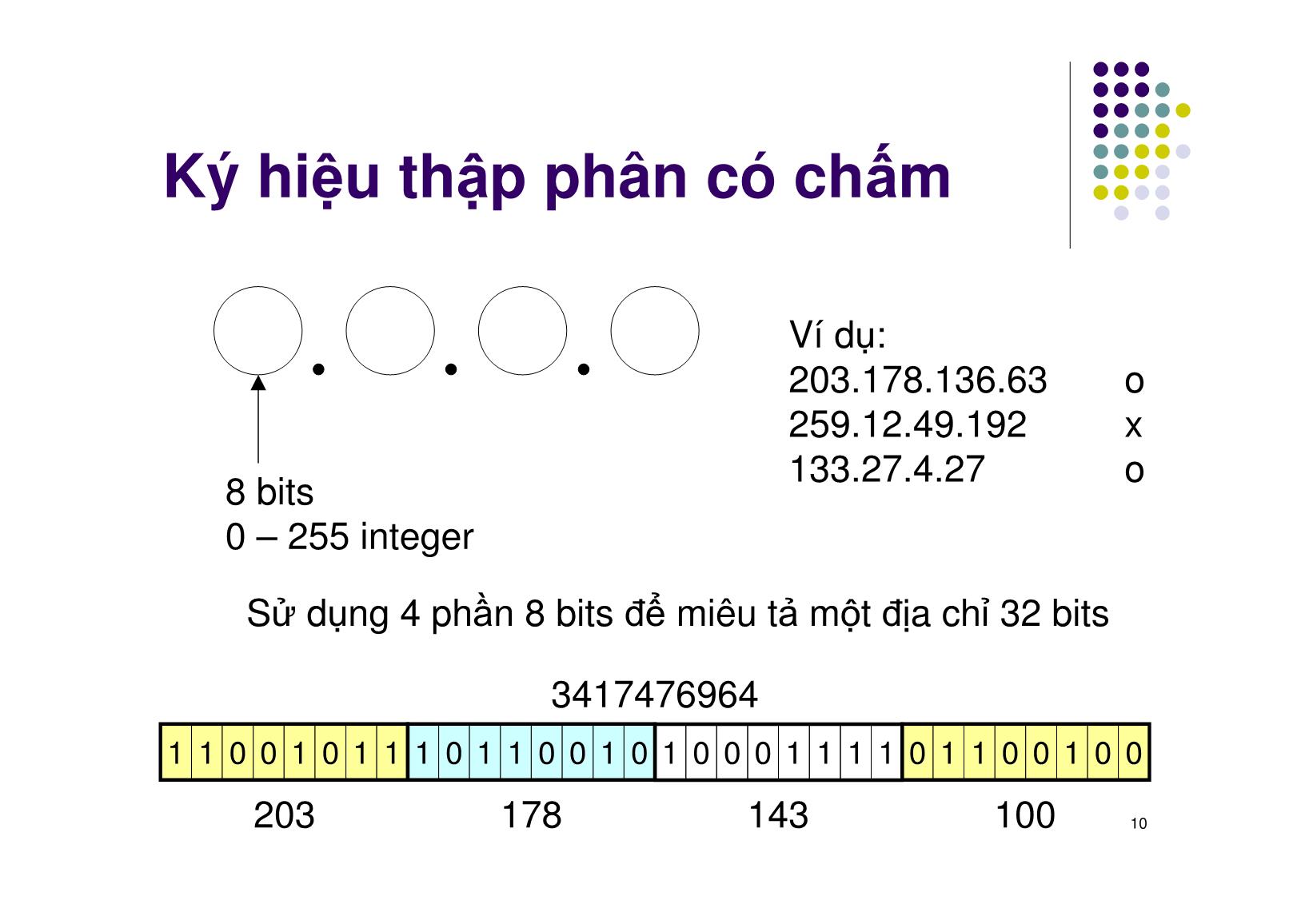 Bài giảng Mạng máy tính - Chương 3: Tầng mạng – Internet Layer - Ngô Hồng Sơn trang 10