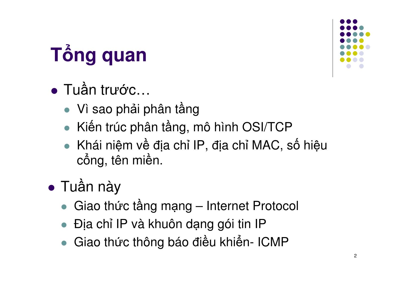 Bài giảng Mạng máy tính - Chương 3: Tầng mạng – Internet Layer - Ngô Hồng Sơn trang 2