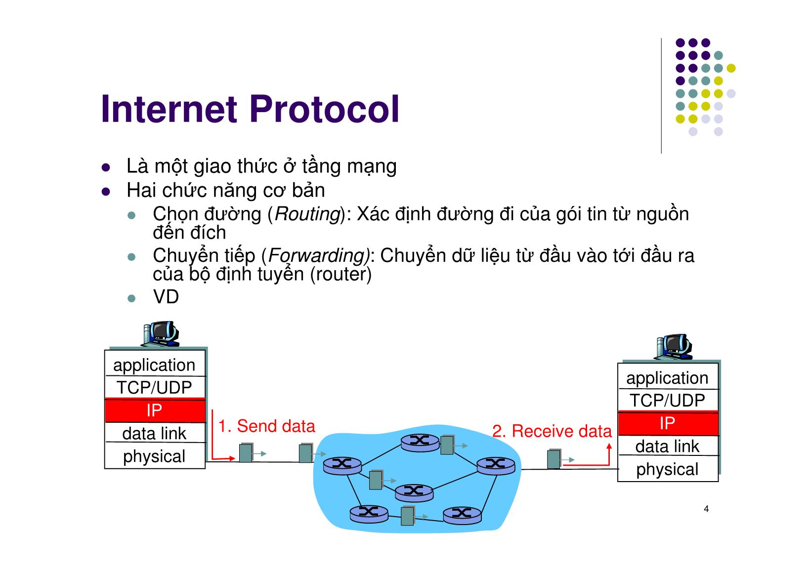 Bài giảng Mạng máy tính - Chương 3: Tầng mạng – Internet Layer - Ngô Hồng Sơn trang 4