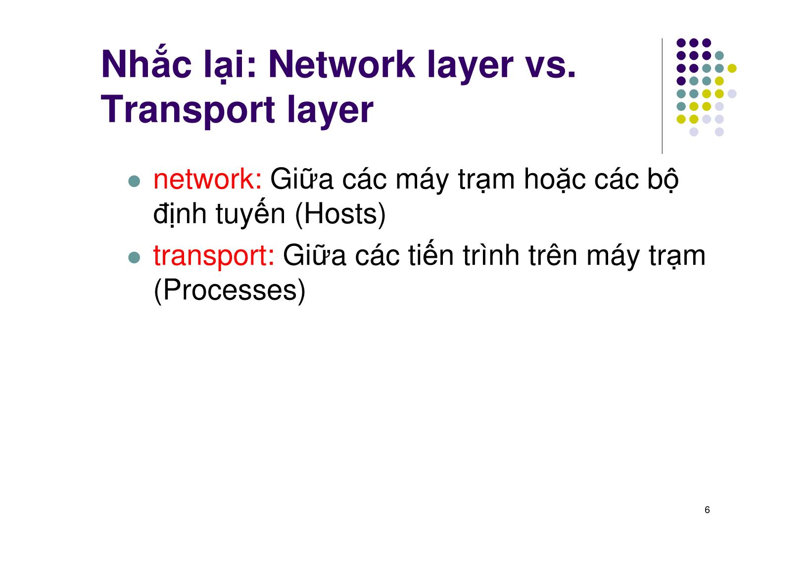 Bài giảng Mạng máy tính - Chương 3: Tầng mạng – Internet Layer - Ngô Hồng Sơn trang 6