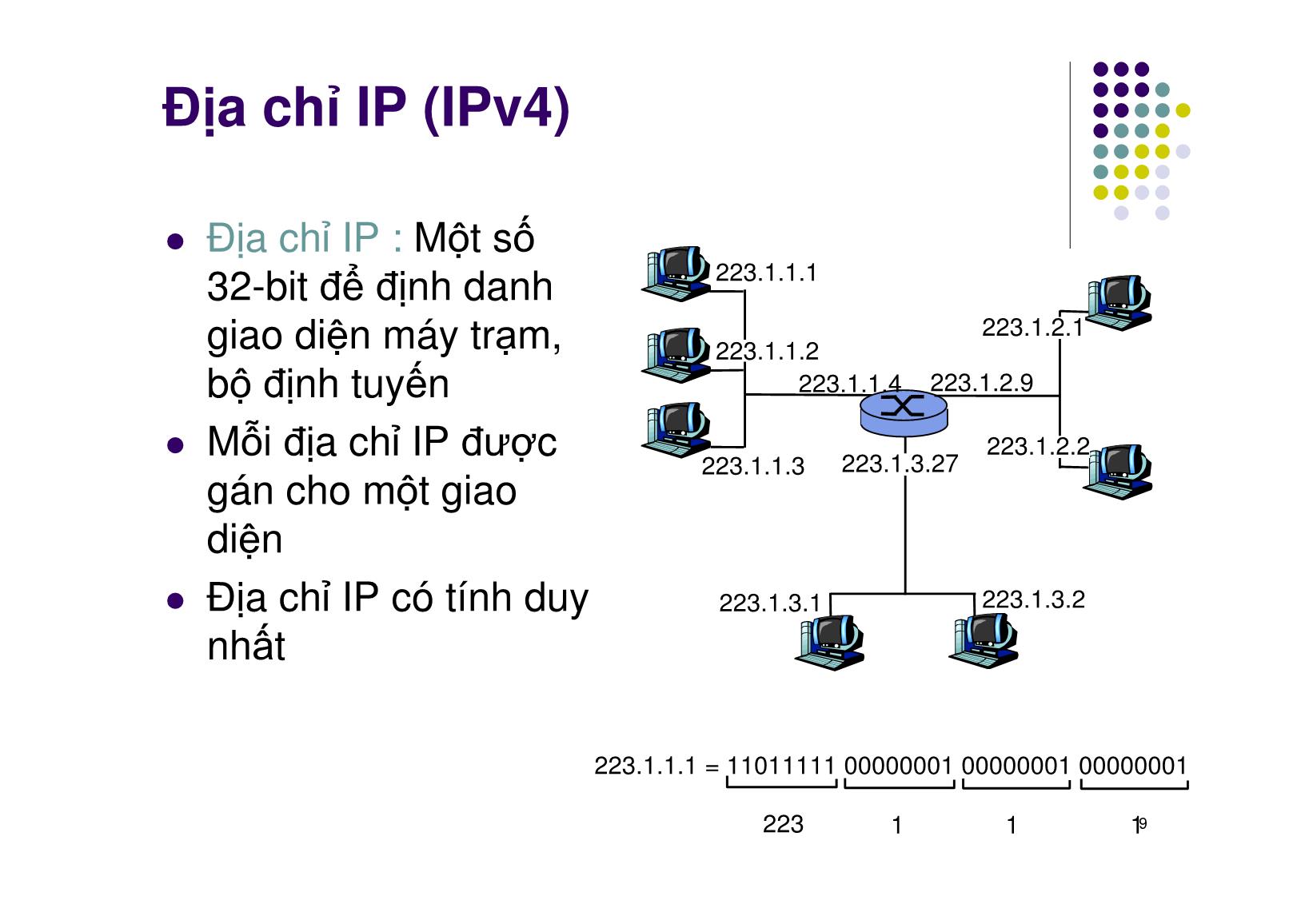 Bài giảng Mạng máy tính - Chương 3: Tầng mạng – Internet Layer - Ngô Hồng Sơn trang 9