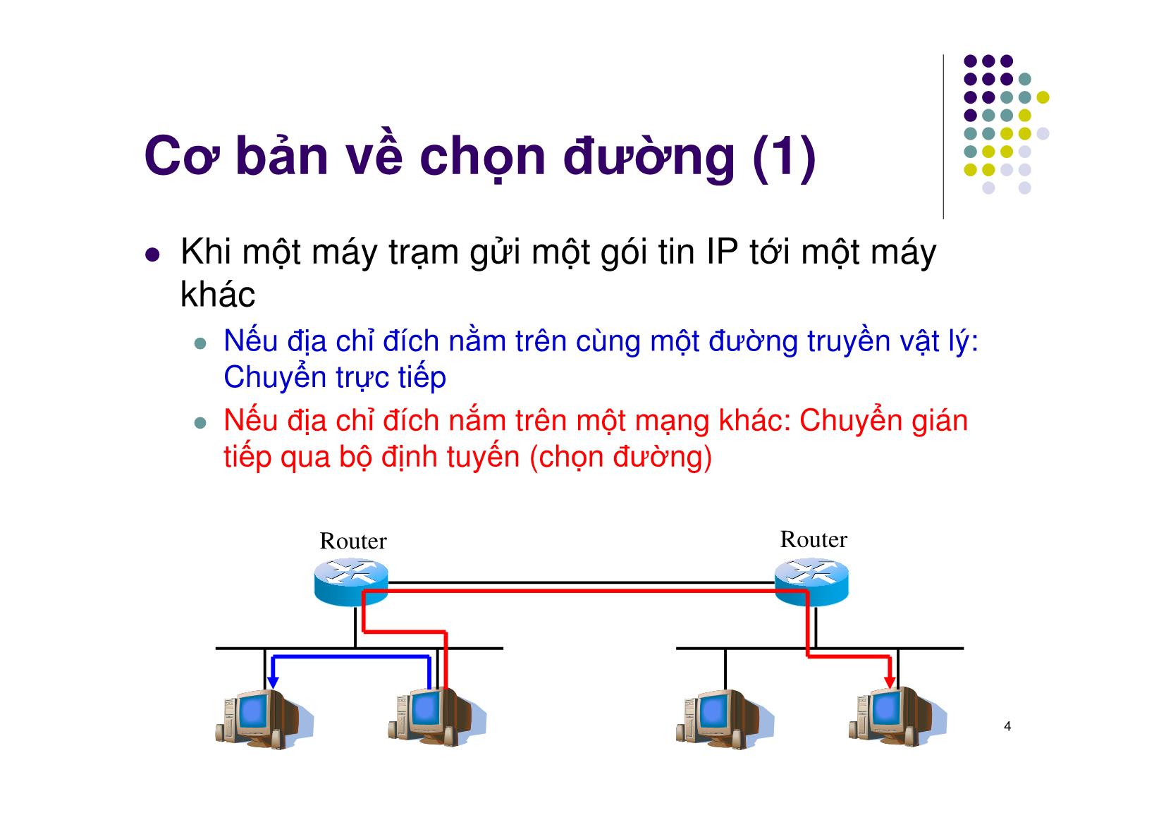 Bài giảng Mạng máy tính - Chương 4: Chọn đường - Routing - Ngô Hồng Sơn trang 4