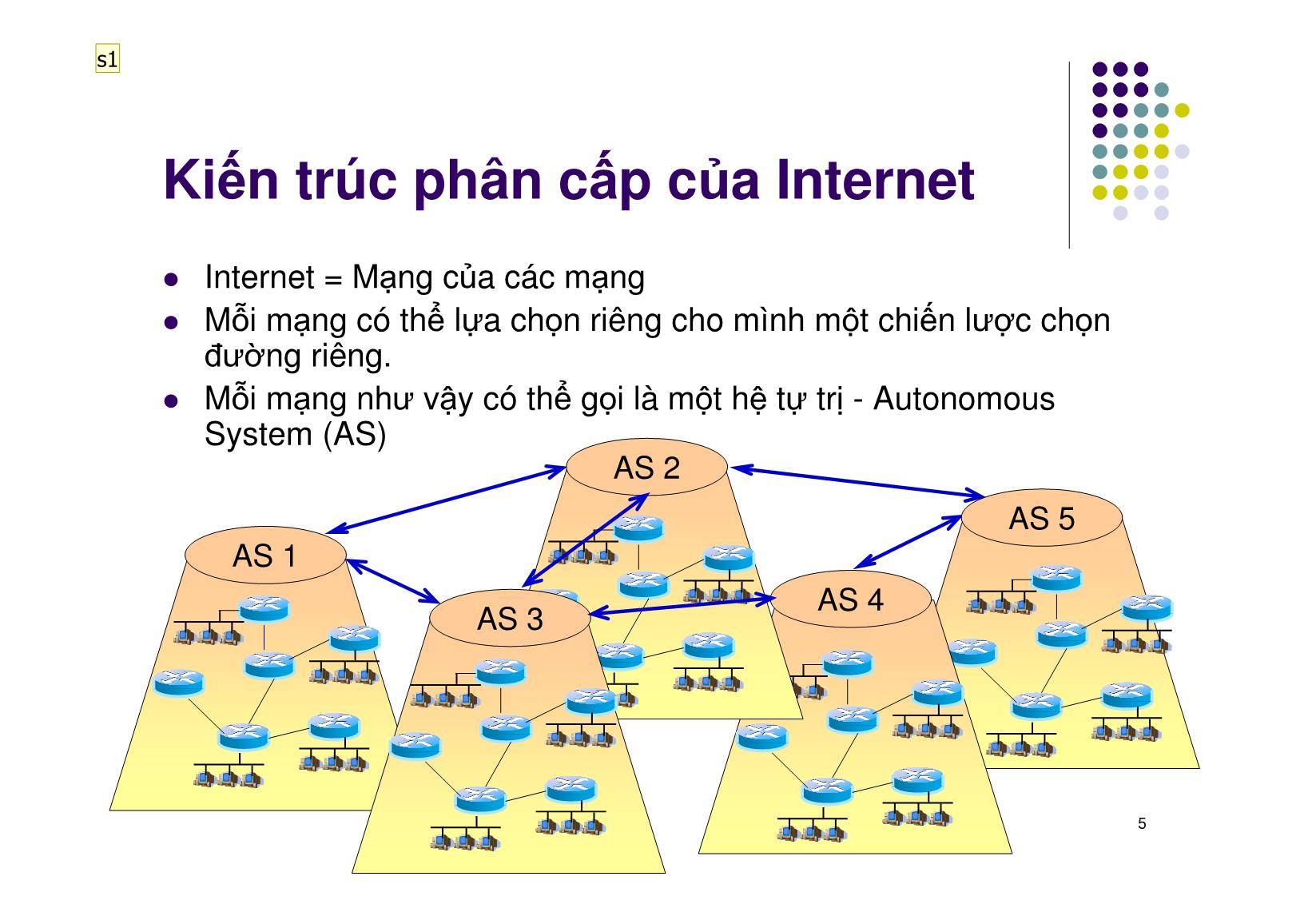 Bài giảng Mạng máy tính - Chương 5: Các giao thức chọn đường - Ngô Hồng Sơn trang 5