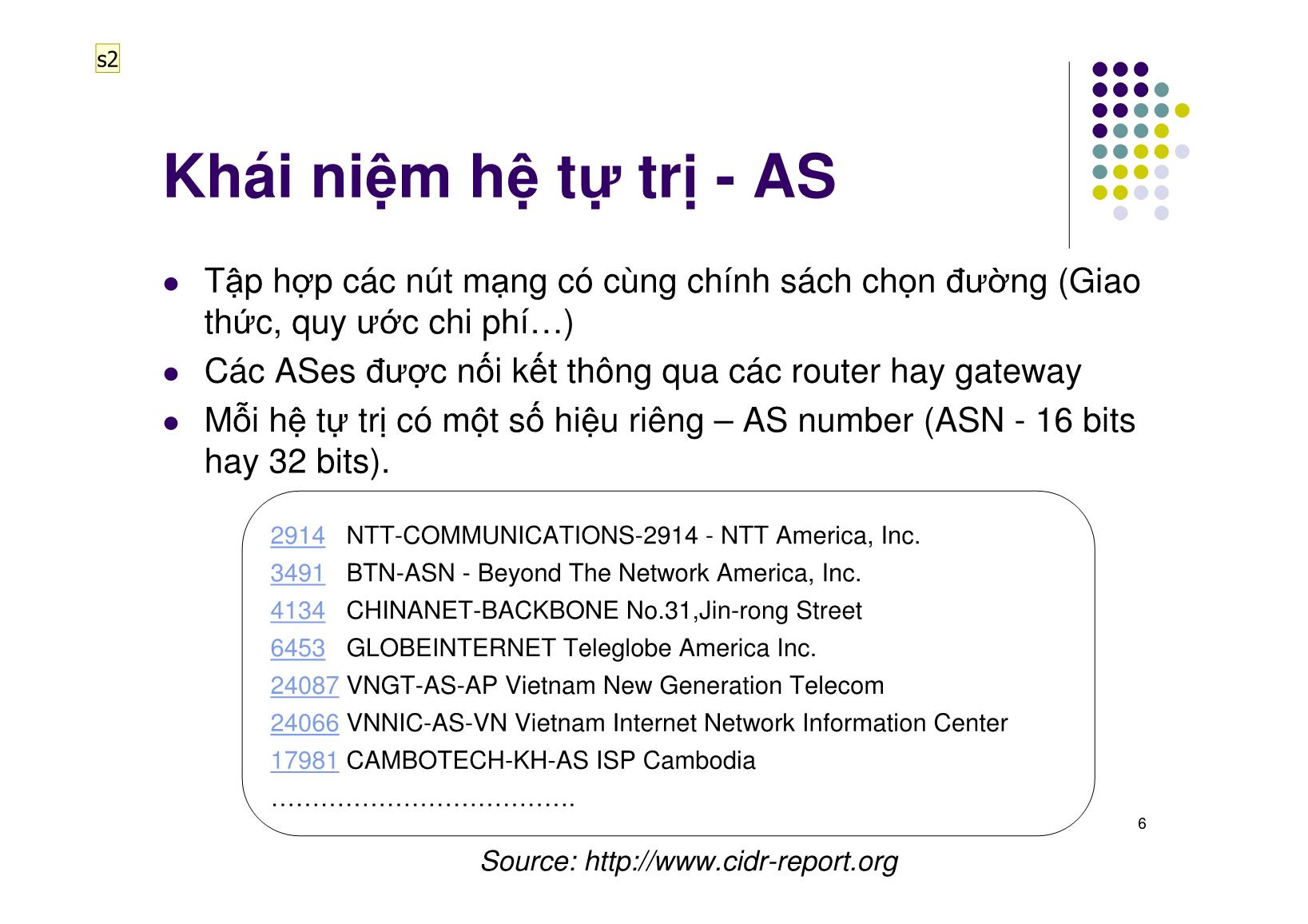 Bài giảng Mạng máy tính - Chương 5: Các giao thức chọn đường - Ngô Hồng Sơn trang 7