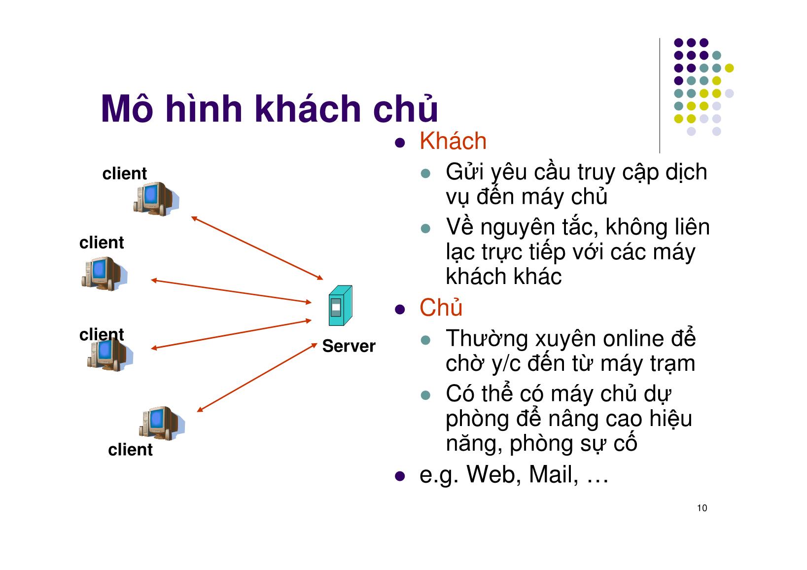 Bài giảng Mạng máy tính - Chương 7: Tầng ứng dụng - Ngô Hồng Sơn trang 10