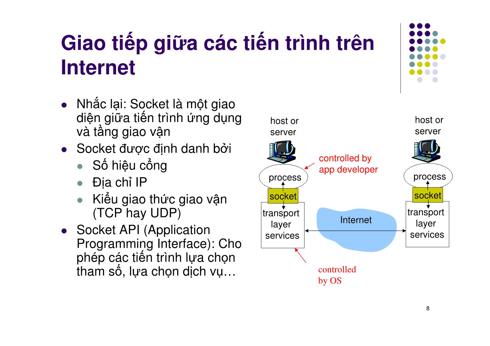 Bài giảng Mạng máy tính - Chương 7: Tầng ứng dụng - Ngô Hồng Sơn trang 8