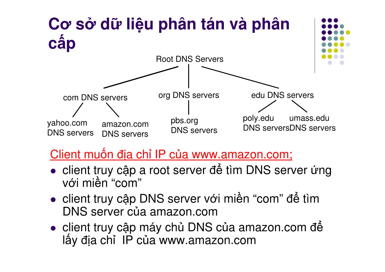 Bài giảng Mạng máy tính - Chương 7: Tầng ứng dụng (Phần 3) - Ngô Hồng Sơn trang 3